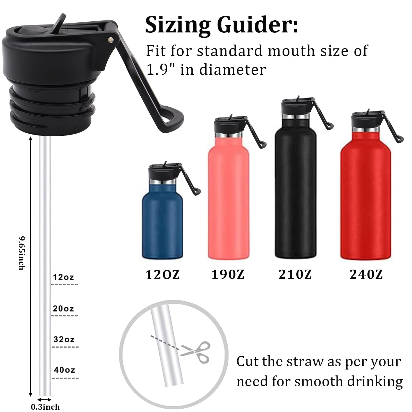 PHULWEL Straw Lid for Hydro Flask Standard Mouth Lid with Straws Fits Hydroflask Standard Mouth - Image 2