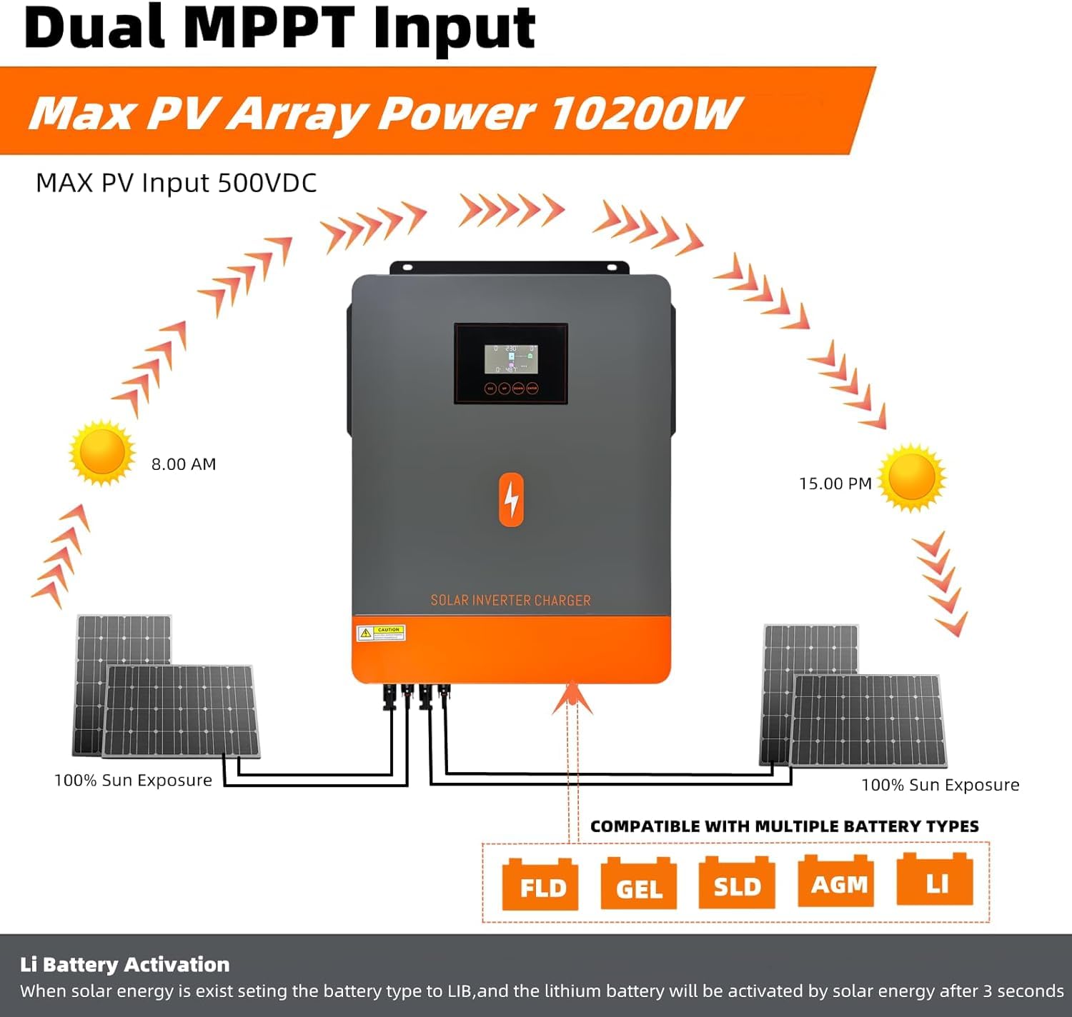 PowMr 10,2KW Solar Hybrid Wechselrichter 48V DC auf 220V/230V AC Hybrid Wechselrichter mit MPPT 180A Solarladeregler Max.PV-Eingang 500VDC Arbeit mit Blei-Säure und Lithium Batterien