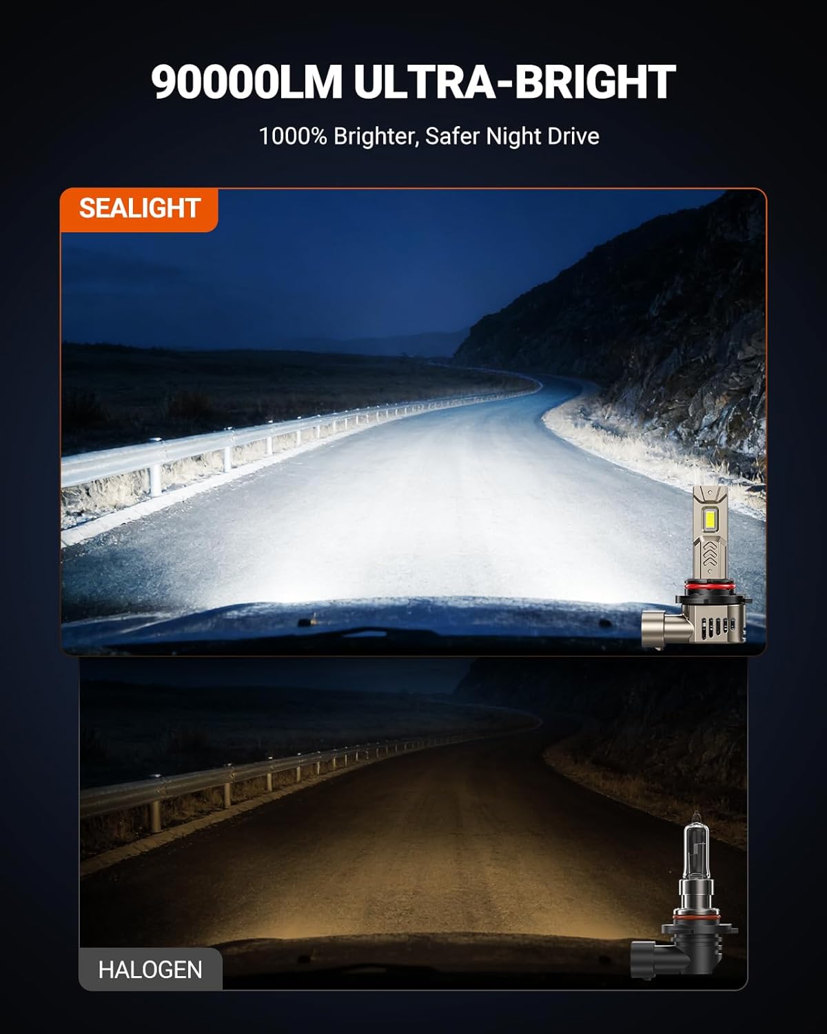 SEALIGHT 9005/HB3 9006/HB4 LED Bulbs Combo, 1000% Super Bright, 1:1 Mini Halogen Size, 10-Year Extended Lifespan with Cooling Fan, 6500K White Canbus Ready Head Light, Plug-N-Play, Pack of 4