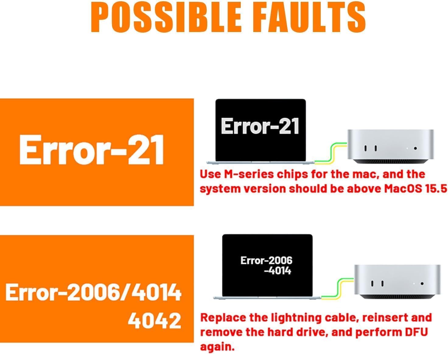 M4 Macmini SSD 2TB, Hard Disk Storage Upgrade for Mac mini M4 - Detailed View