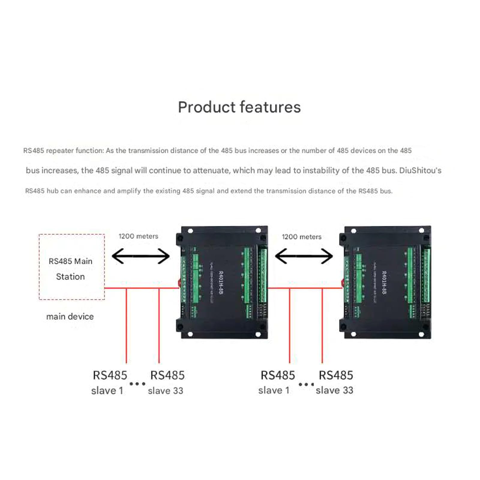 ordinarYone Hub seriale RS485 isolato otticamente Configurazione porte multiple e mezzo operativo per scambio sicuro di dati