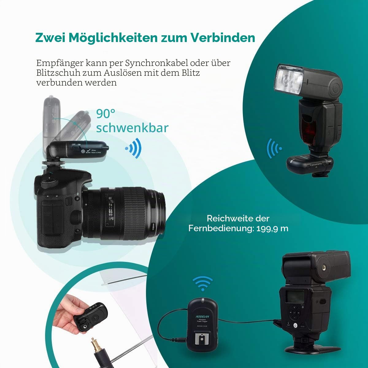 AODELAN Kamera Blitzauslöser und Empfänger Kit Blitzauslöser Auslöser Kompatibel für Canon, Nikon, Pentax, Olympus DSLR-Serie