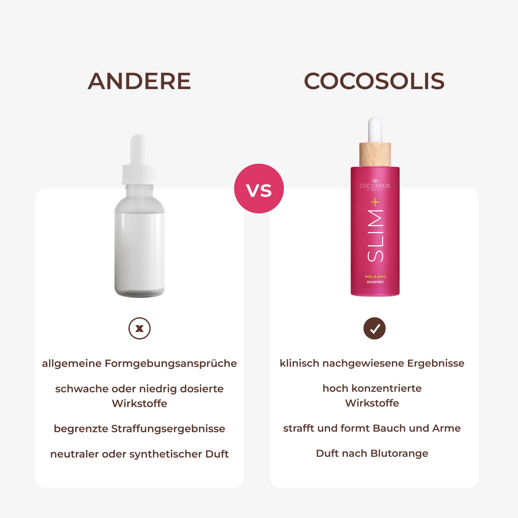 COCOSOLIS SLIM+ Shaping Serum-Konzentrat Wirkt gezielt gegen Fett, schlaffe Haut und Dehnungsstreifen, glättet und strafft die Haut am Bauch und an den Armen