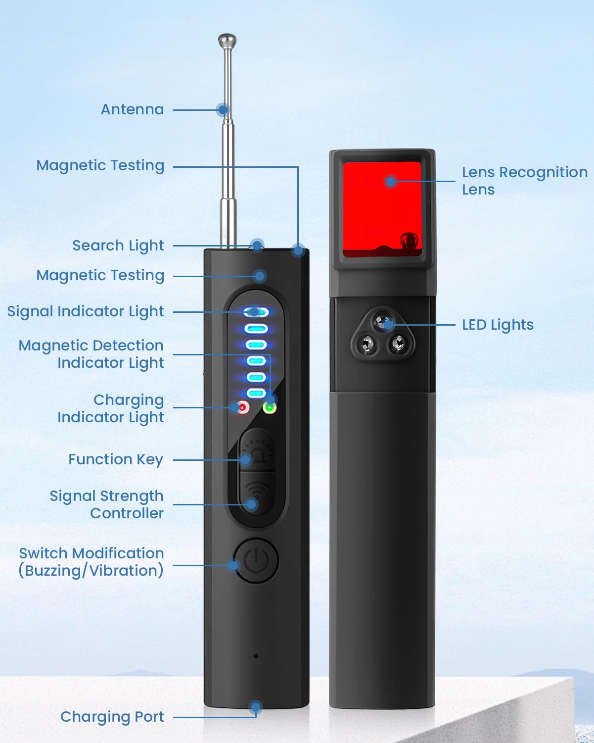 4 en 1 Détecteur de Caméra Cachée, Détecteur de Micro Espion et Traceur GPS Voiture, Détecteur RF sans Fil, Anti-Espion, 5 Niveaux de Sensibilité pour Bureau, Hôtel, Maison, Alarme de Sécurité
