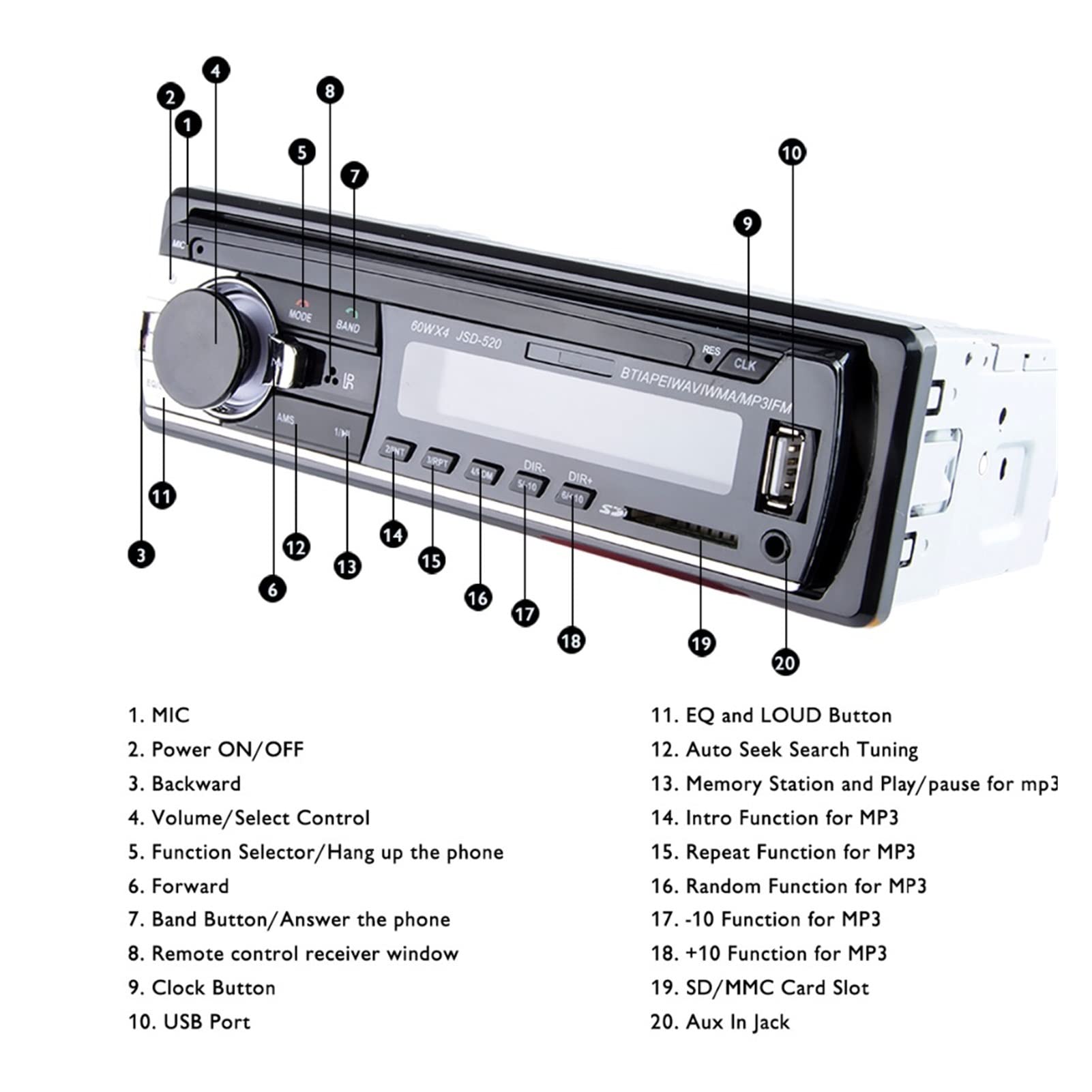 Radio Stareo odtwarzacz Digital Bluetooth Car Digital Mp3 Gracz 60WX4 Fm Radio Stereo Audio Music USB/SD z Dash Aux Wejście Przenośny(A)