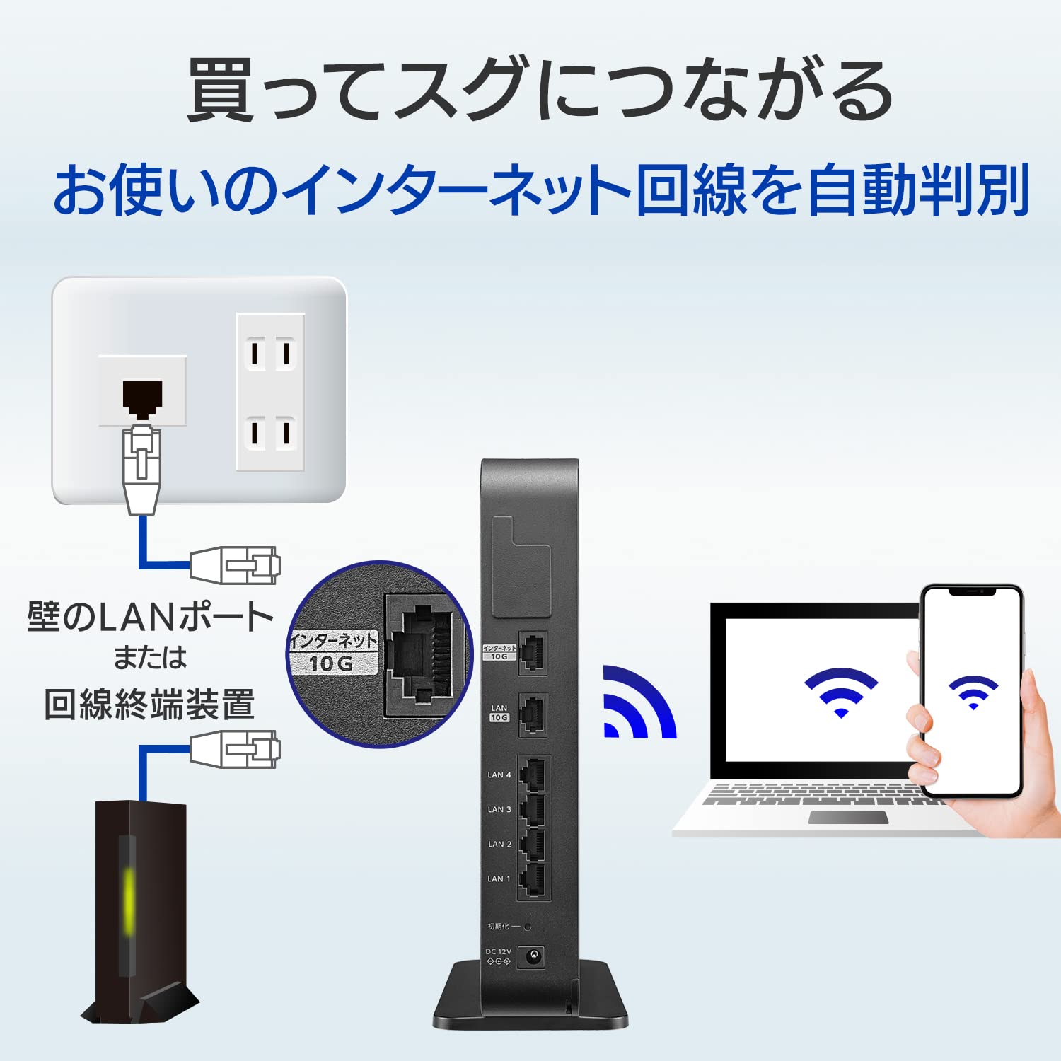 Amazon.co.jp: アイ・オー・データ WiFi ルーター 無線LAN Wi-Fi6 