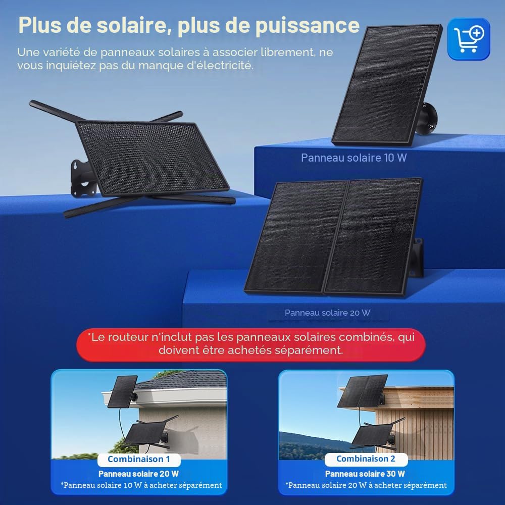 SHIWOJIA 20 W Routeur 4G LTE Solaire, Rallonge WiFi Externe, Box 4G avec Carte SIM, Plage WiFi 50M, IP66 étanche, autonomie prolongée 24/7, Batterie de 20100 mAh, 4 Antennes Externe, 2.4GHz Wi-FI