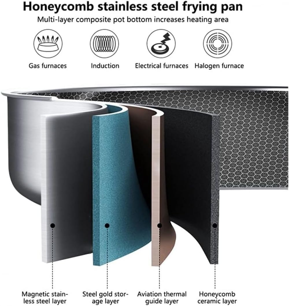 Frying Pan with Glass Lid Nonstick Saute Pan, 28cm Frying Pan with Glass Lid- The Perfect Saute Pan, Suitable for All Stoves, Including Induction