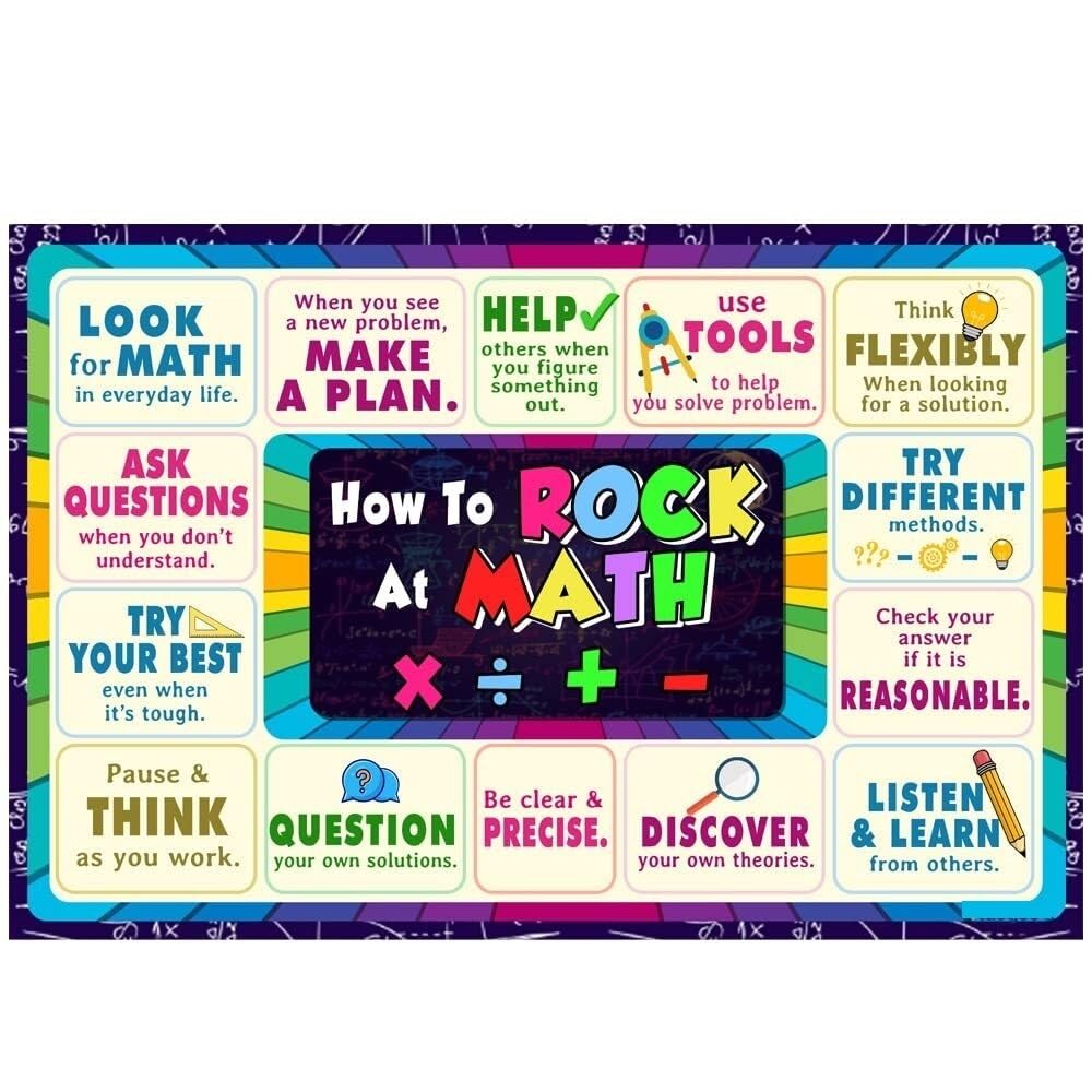 FNYUVNFAF Master Math Skills Poster Inspirational Learning Poster for Classroom Decor Teacher Appreciation Gift School Wall Decor Unframed,08x12inch(20x30cm)