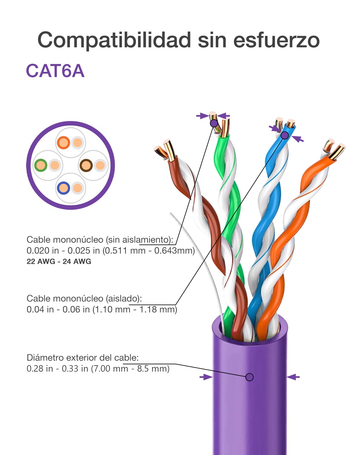 VCELINK Connettore RJ45 senza attrezzi Cat6A Cat6 per cavo di installazione spina RJ45 schermato 10 Gbps 500 MHz, supporta cavi di rete da 22 a 24 AWG, 4 pezzi