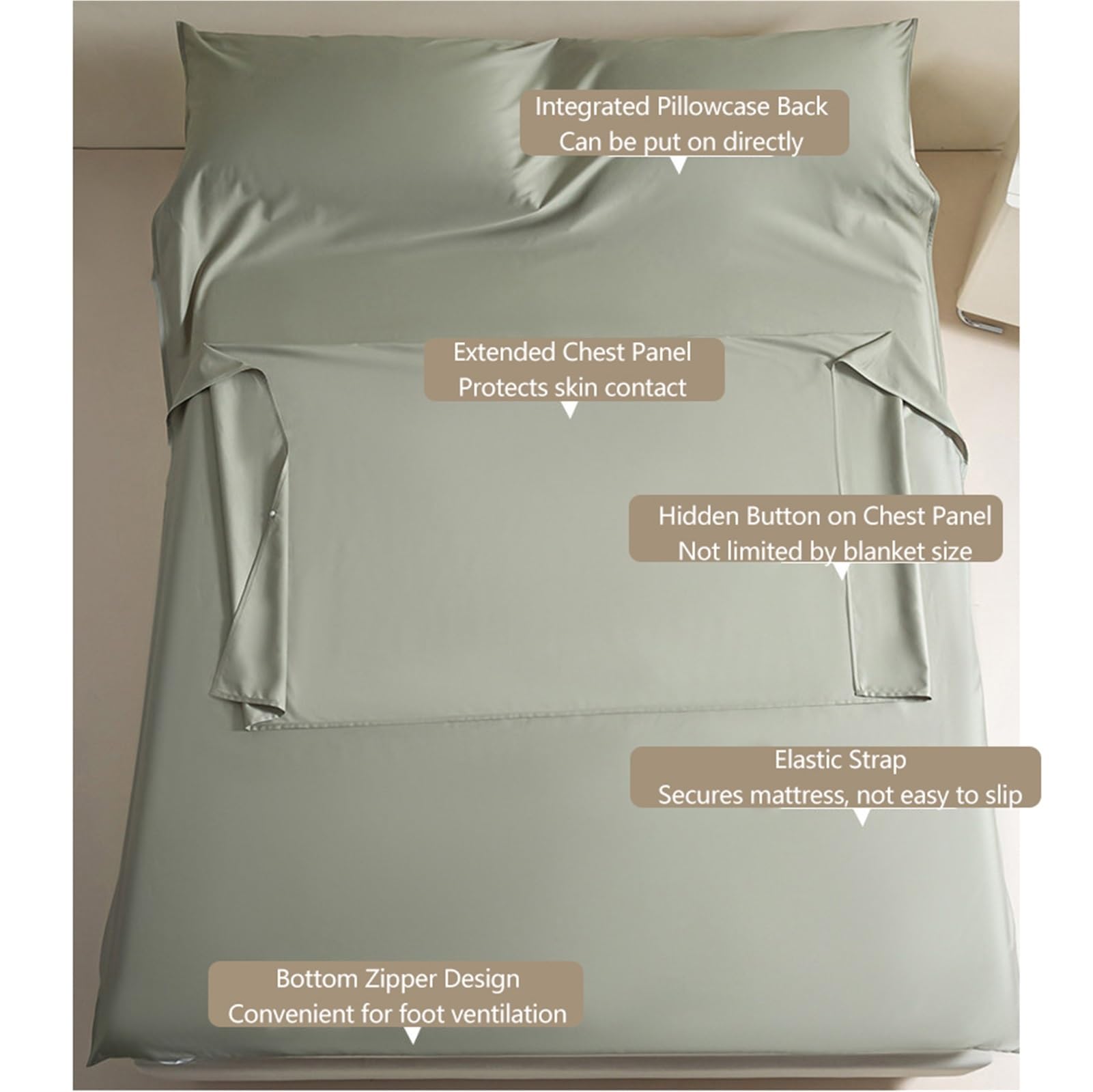 Sacco a Pelo Ultraleggero Leggera Compatto Lenzuola da Viaggio Sacco a Pelo Adulti Comodo Morbido Come la Seta for Zaino in Spalla Hotel Campeggi Ostelli(Dark Green,130x210cm-51x82)