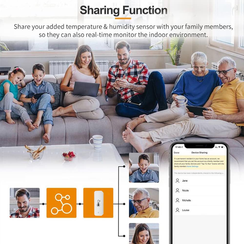 2 Sensores de Temperatura y Humedad Relativa Wifi. 4 x Pilas AAA Incluidas! Compatible con Tuya, SmartLife y asistentes como Alexa y Google Home. Color blanco.