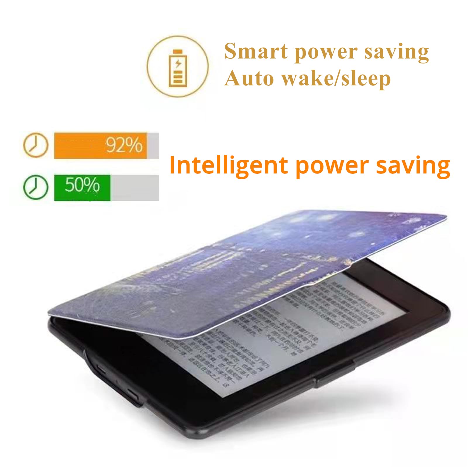 enoxboo Custodia per Kindle 7a Generazione 2014 Rilasciata, Modello: WP63GW, Custodia da 6 Pollici con Funzione di Sospensione Automatica enoxboo Custodia per Kindle 7a Generazione 2014 Rilasciata, Modello: WP63GW, Custodia da 6 Pollici con Funzione di Sospensione Automatica