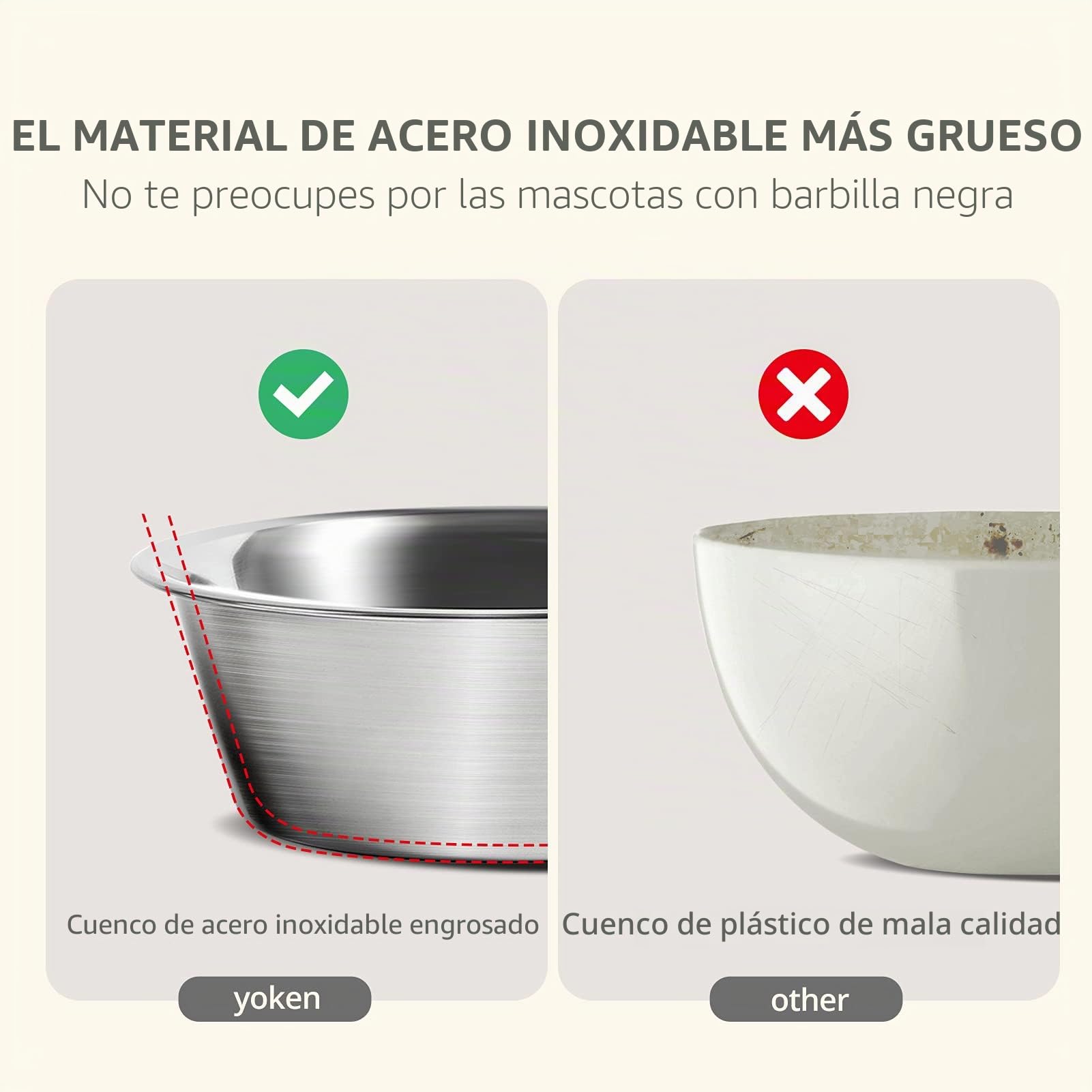 yoken Cuencos elevados para Perros [prevención de Las vértebras] [Super Antideslizante] con Cuenco de Acero Inoxidable de Alta Capacidad