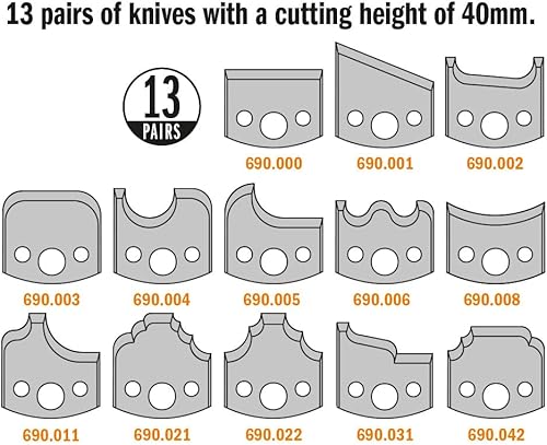 Miniatura 2 de CMT 692.013.14 Juego de perfiles y moldeo, diámetro de 4 pulgadas, orificio de 1-1/4 pulgadas