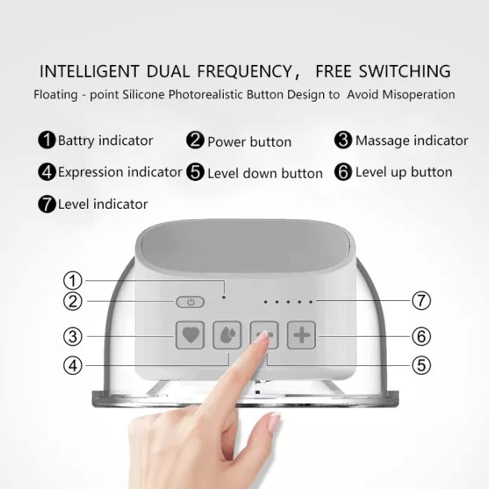 Tire-lait électrique portable silencieux et invisible - 2 modes - 5 niveaux réglables pour la maison et les voyages