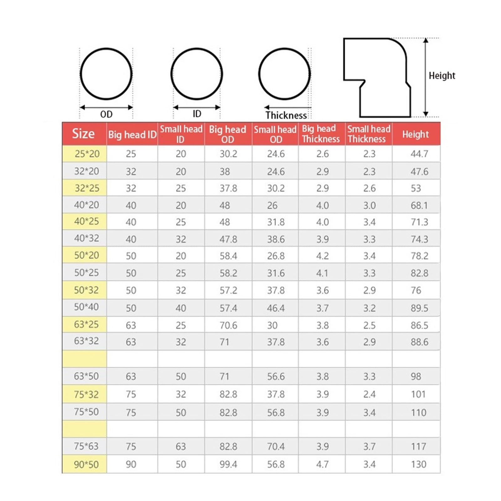 1/2/5PCS 25mm-110mm PVC 90 ° codo reductor conector de tubo de soldadura solvente métrico(Gray,63x50mm,5 pcs)
