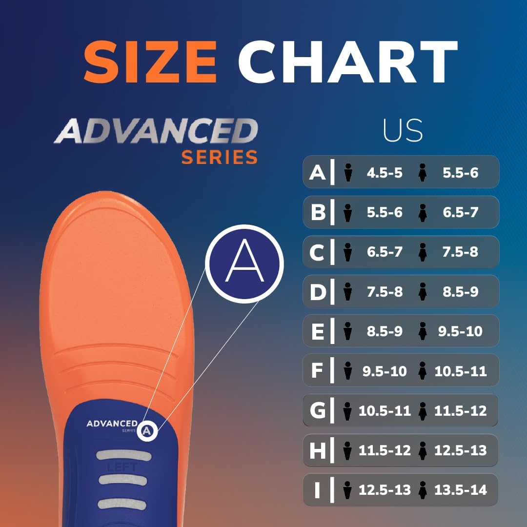 Dr. Scholl’s Advanced Pain Relief Insoles for Men Women, Heavy Duty Orthotics Inserts for Work Shoes & Boots, Plantar Fasciitis & Arch Support, Flat Feet, Shock-Absorbing, Supports up to 340 lbs - Image 8