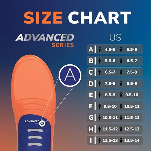 Miniatura 8 de Dr. Scholls - Plantillas ortopédicas avanzadas para aliviar el dolor para hombres y mujeres, insertos resistentes para zapatos y botas de trabajo,