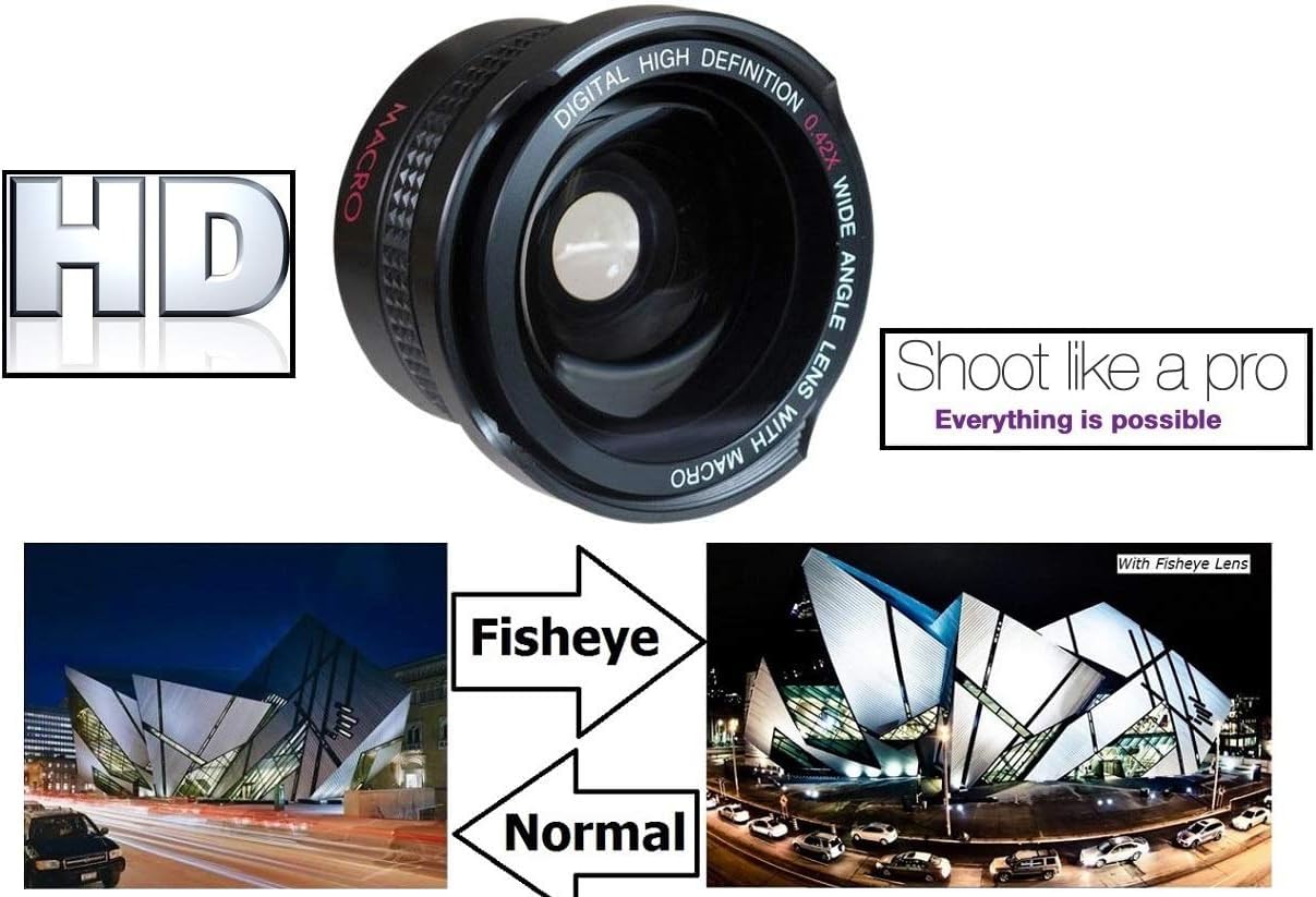 37mm Fisheye Wide Angle with Macro Lens & Professional Cleaning Kit for Sony DCR-TRV900 (30-37mm Ring Adapter Included)
