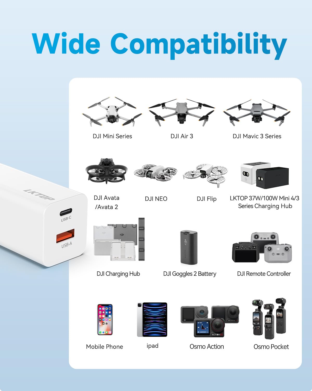 Cargador rápido USB C portátil de 65 W para drones DJI, Air 3, Mavic 3, Mini 4K/4 Pro, Avata 2, Neo, Controller, Osmo Pocket 2/3, Action 3/4/5, gafas 2 con cable C a C