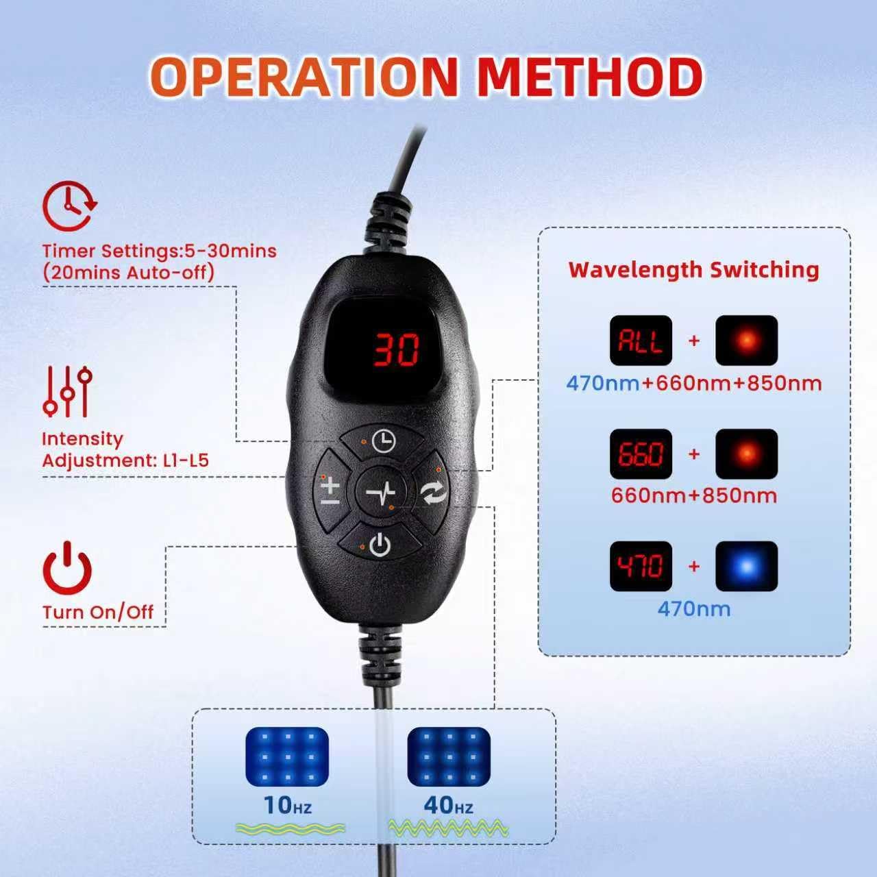 UTK Red & Blue Light Therapy Pad for Body, 3-in-1 LED Bead Light Therapy Belt with Timer Remote Control, 470nm Blue Light & 660nm Red Light & 850nm Infrared Light Therapy for Back Waist Shoulder Joint