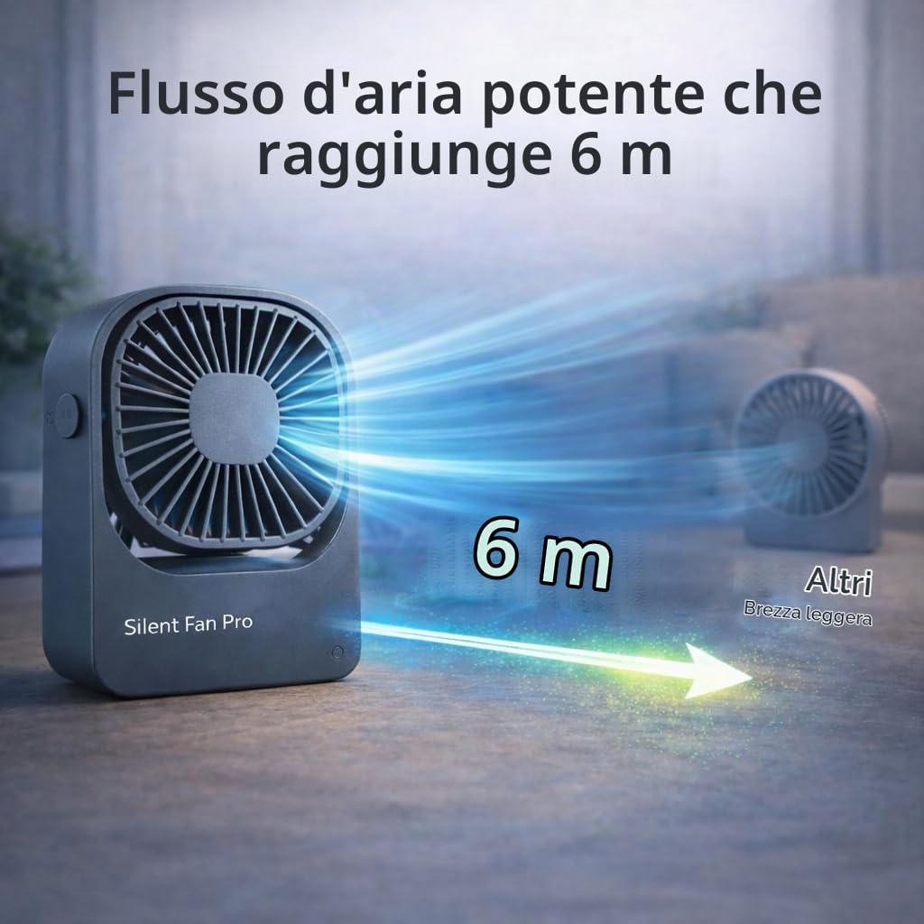 Ventilatore Silenzioso da Tavolo, 3 Impostazioni di Velocità, Unga Durata, Ventola di Raffreddamento Portatile per Uufficio, Casa, Dormitorio - F102 (Grigio-Senza fili)