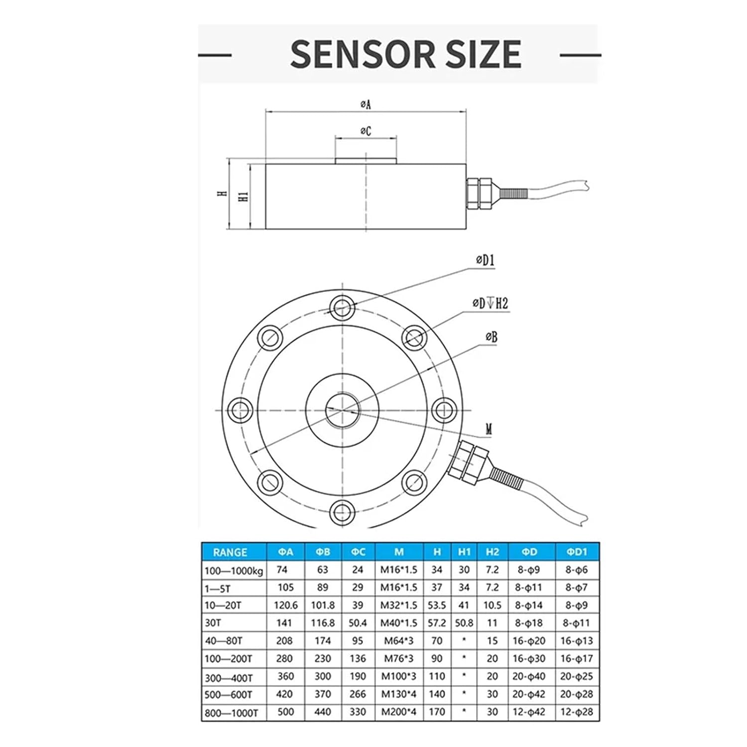 Spoke Type Force Sensor Compression Load Cell 100KG-10000KG High Precision Measuring Weight for Machine Hopper Scale for DIY Electronic(3000KG)