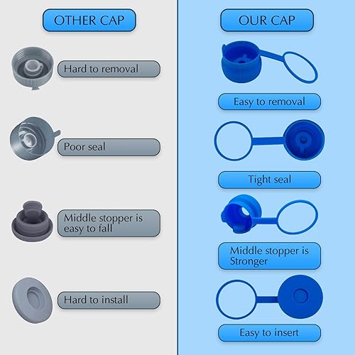 Miniatura 6 de EBOS 5G-111 - Tapa para jarra de agua de 3 y 5 galones, tapa de botella de agua reutilizable, tapa de repuesto de silicona antiderrames, botellas de