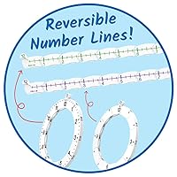 Vista 4 de Hand2Mind Advanced NumberLine para niños: manipuladores matemáticos, reloj analógico para tiempo de aprendizaje (paquete de 1)