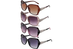 Oversized Polarized Sunglasses: Glamour & Protection for Today's Women