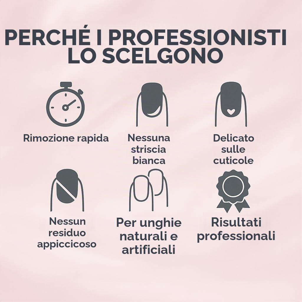 GiDeli Solvente per unghie 5 l, detergente professionale per unghie Soak-Off Gel e UV, rimozione delicata e affidabile degli smalti - per salone di unghie