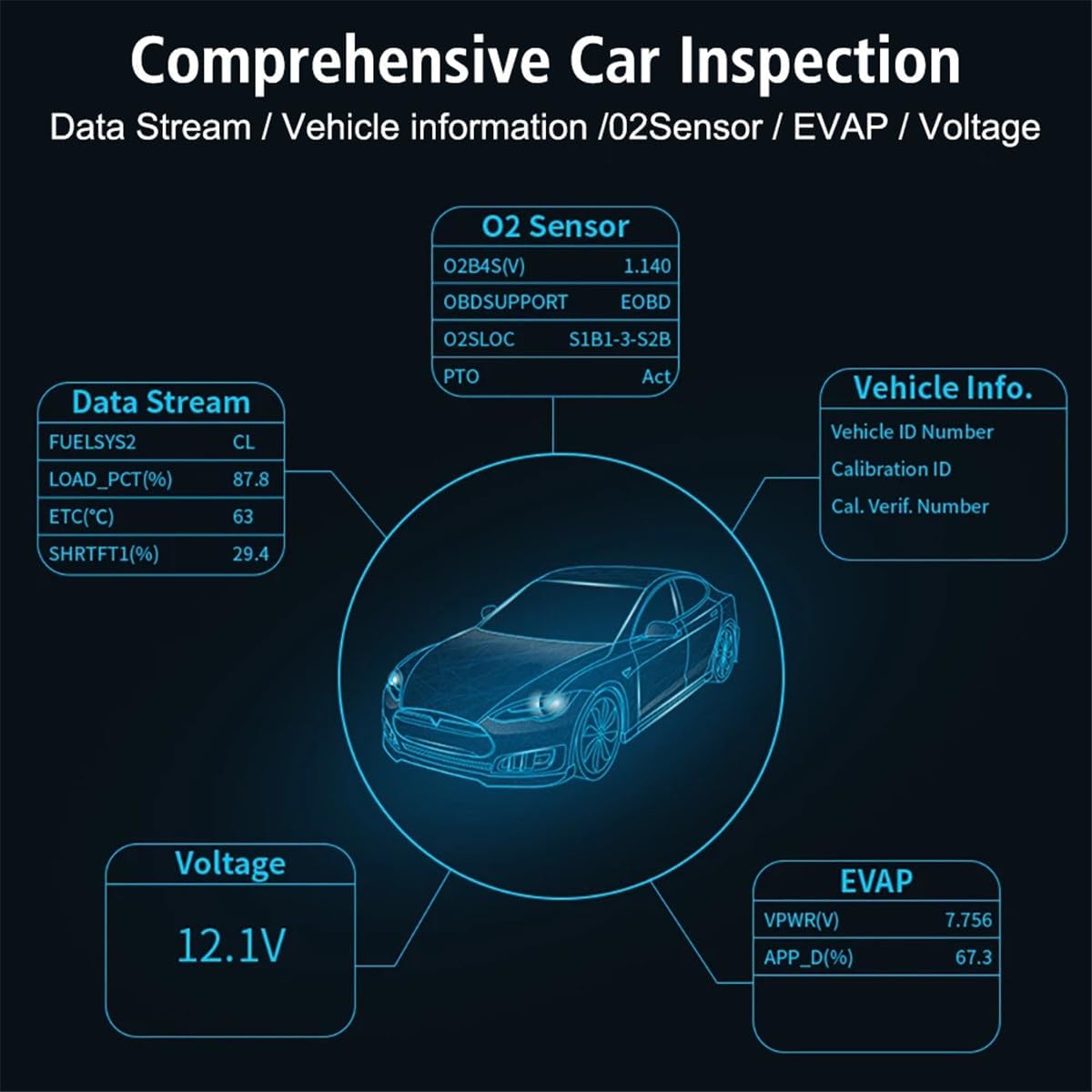 XAUCY V320 display showing I/M Ready Status, indicating the status of various emissions-related monitors such as Misfire Monitor, Fuel System Monitor, Component Monitor, Catalyst Monitor, EVAP System Monitor, and Secondary Air System.