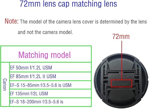 Funda Lente 72mm Compatible con Canon EF Lente - Fernando Cortés