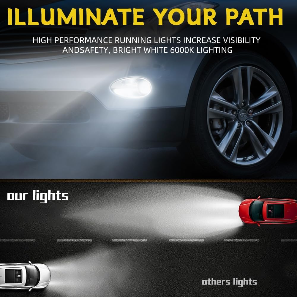 Compatible with Nissan Rogue 2011-2013 Fog Light Assembly, Left+Right Pair, 12V 55W LED Fog Bulb, Plug and Play, 6000k Coolwhite, Pack of 2