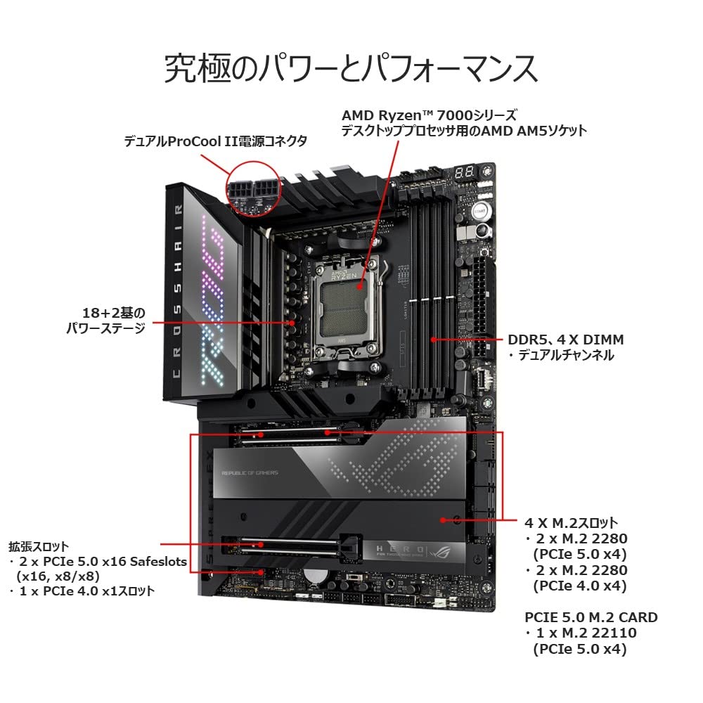 Amazon | ASUS AMD Ryzen 7000 シリーズ X670E AM5 対応 マザーボード