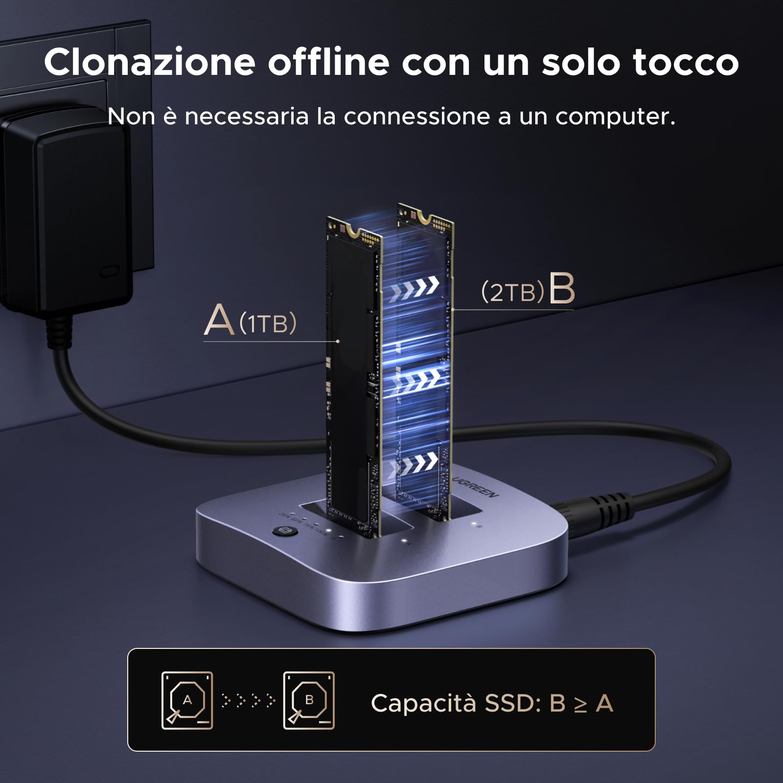 UGREEN Stazione di docking M.2 NVMe 20 Gbps, USB 3.2 Gen 2 Custodia SSD NVMe Dual Bay per SSD PCIe M/MB Key Supporto clonazione fuori linea, UASP, Trim e S.M.A.R.T.