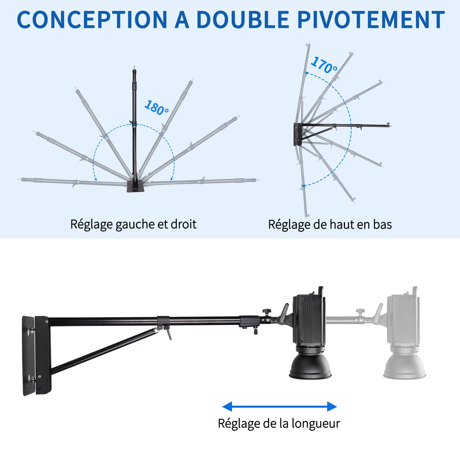 Lot de 2 Supports Muraux pour Lumière Annulaire, Bras de Suspension Triangulaire 180 cm avec Rotation à 180° - pour Studio, Vidéo, Ring Light, Photographie avec Flash, Softbox, Réflecteur