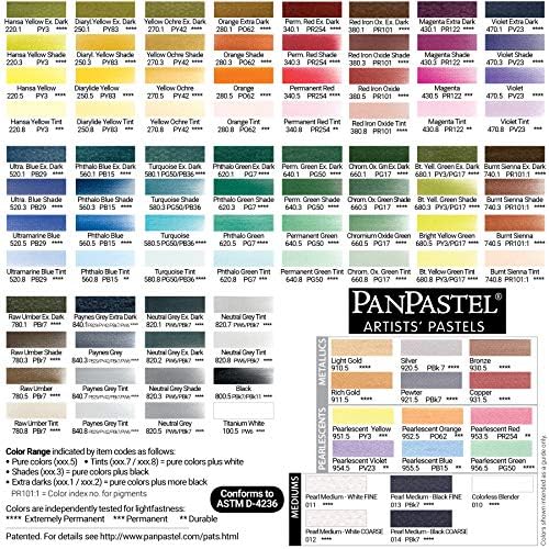 PanPastel Ultra Soft Artist Pastel 9Ml-Permanent Red (PPSTL-23405)