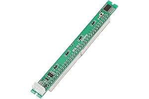 Upgrade 32-Bit Visualizer for Pristine Audio Experiences