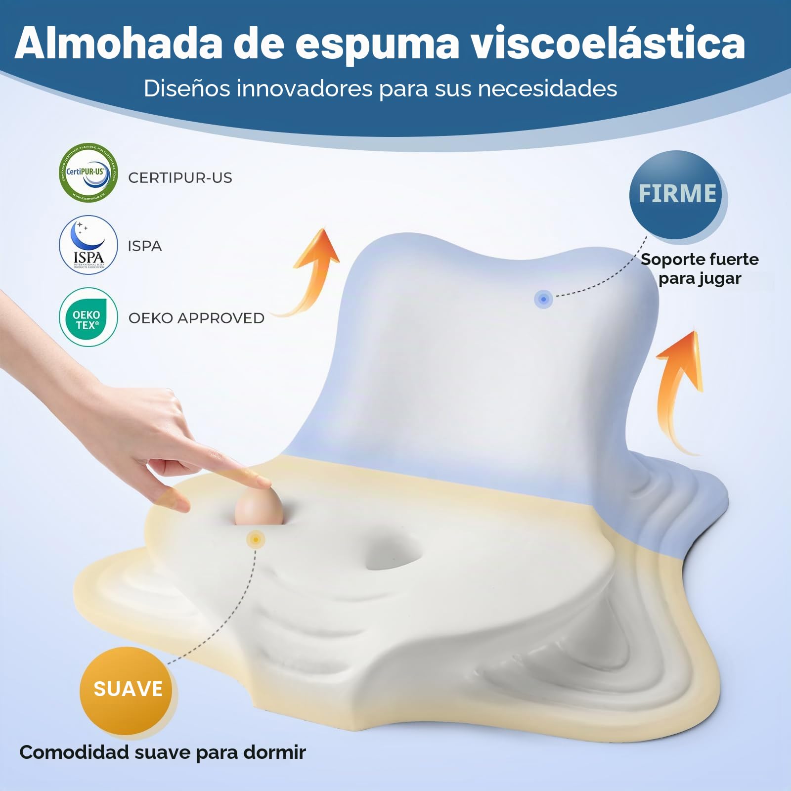 Almohada cervical, almohada de espuma viscoelástica, almohada ortopédica, almohada ergonómica, adecuada para dormir de lado, de espalda y boca abajo (gris)