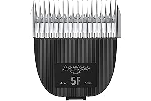 SherNbao 670-5F Blades for Enhanced Pet Grooming