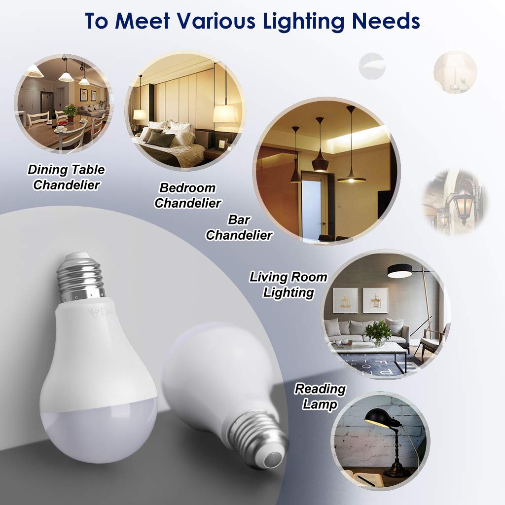 Bombillas LED E27 Luz Fria 6500K, 20W equivalente 150 W, 2452lm, Super Brillante, ahorro de energía Bombilla, Sin Ruido, No Regulable(4 unidades)