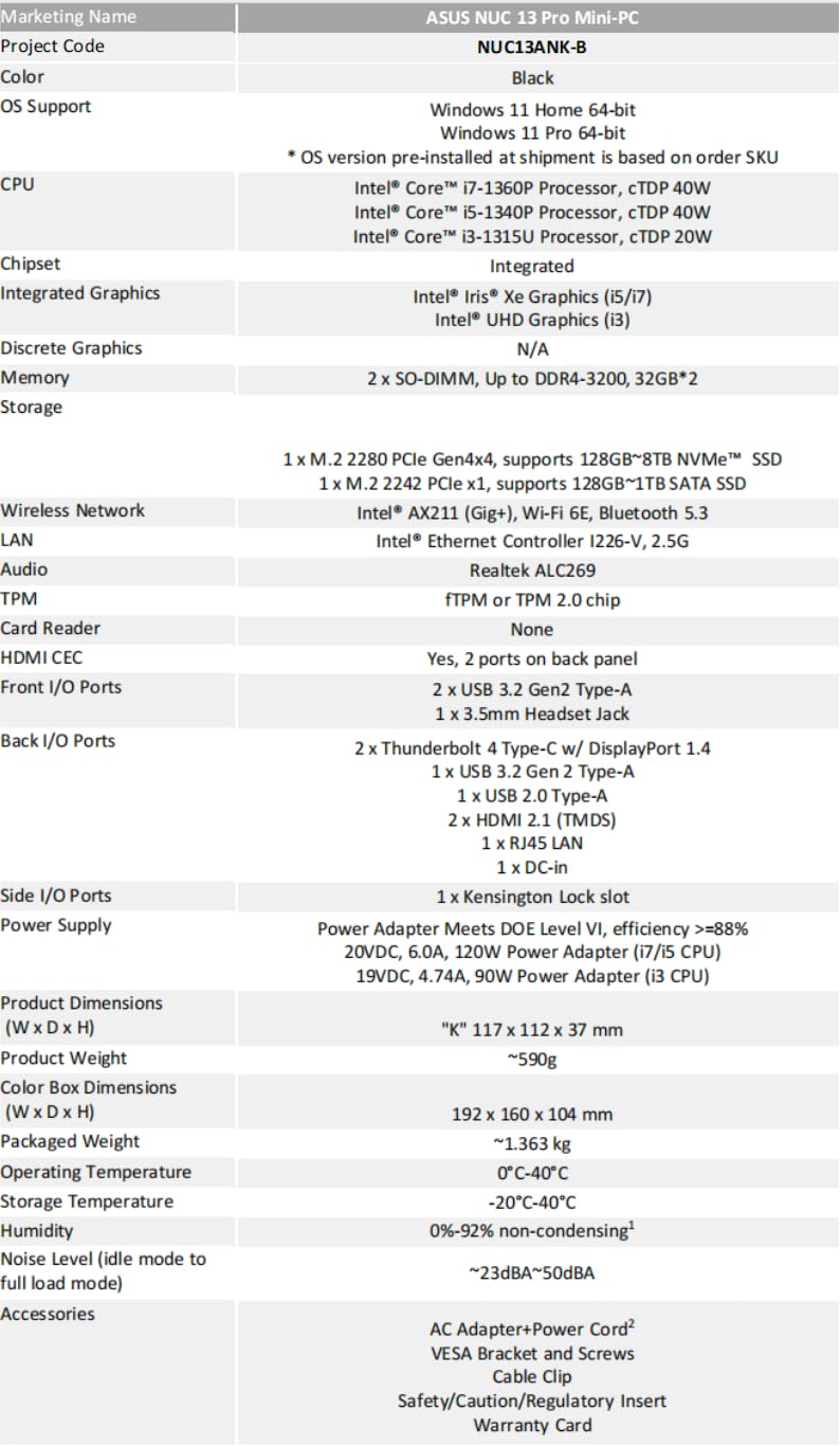 Cutesliving NUC 13 Pro Mini PC NUC13ANKi5 Core i5-1340P Procesador de 12 núcleos, pantalla cuádruple 4K, WiFi 6E, Thunderbolt 4, estación de trabajo de oficina silenciosa (Barebone sin RAM, SSD y OS)