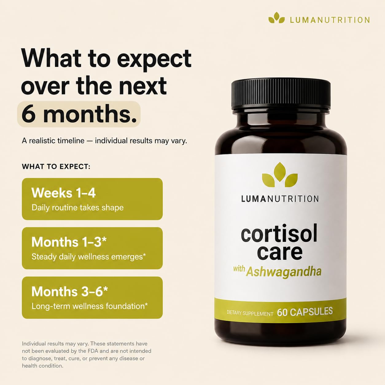 Luma Nutrition Cortisol Supplement for Women and Men - 60 Capsules — Amazon image 5