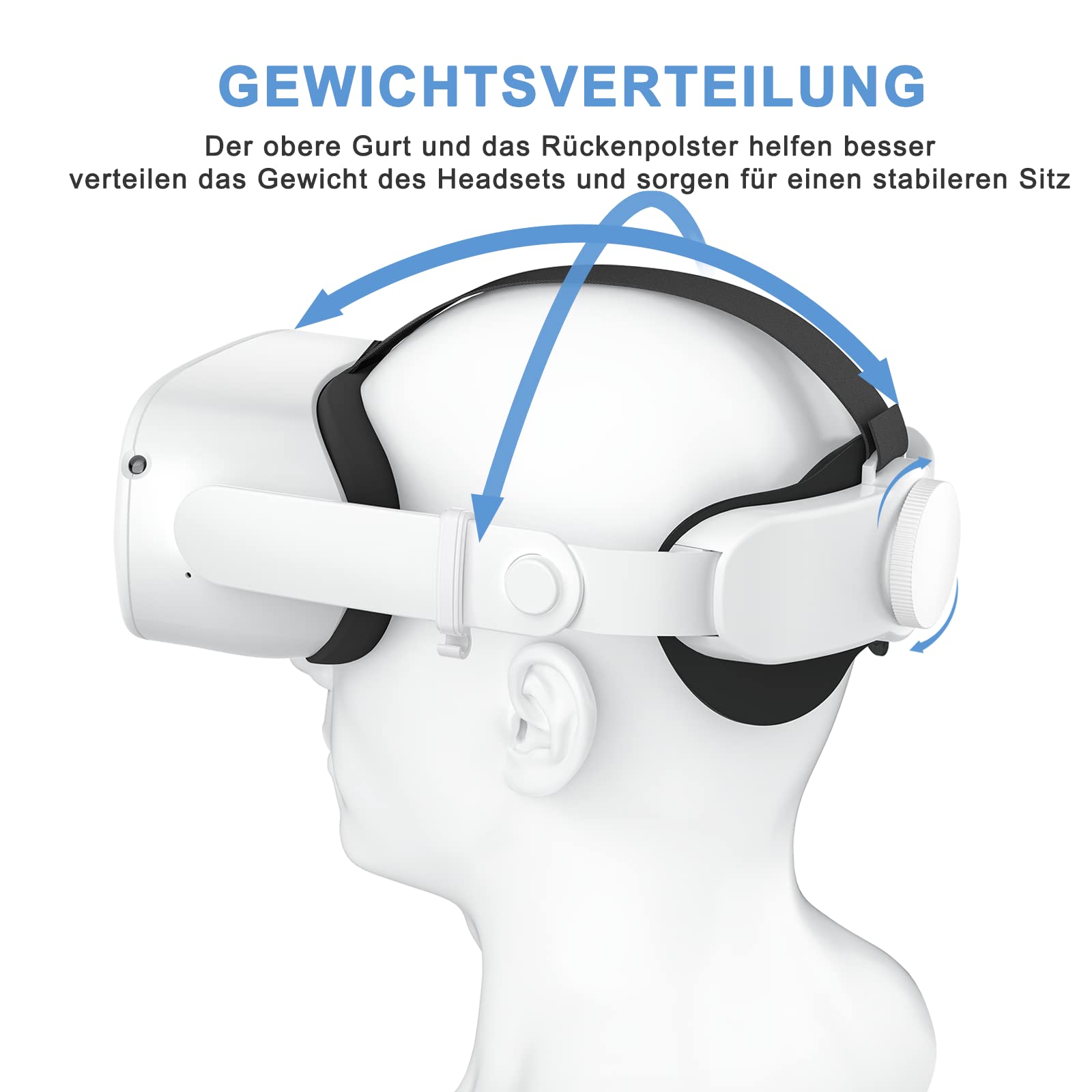 SUPERUS Elite Strap für Oculus Quest 2 - Head Strap Ersatz für Meta Quest 2, VR Zubehör kompatibel mit Quest 2 - Verbesserter Komfort, reduziert den Druck auf den Kopf - mit verstellbarem Scharnier