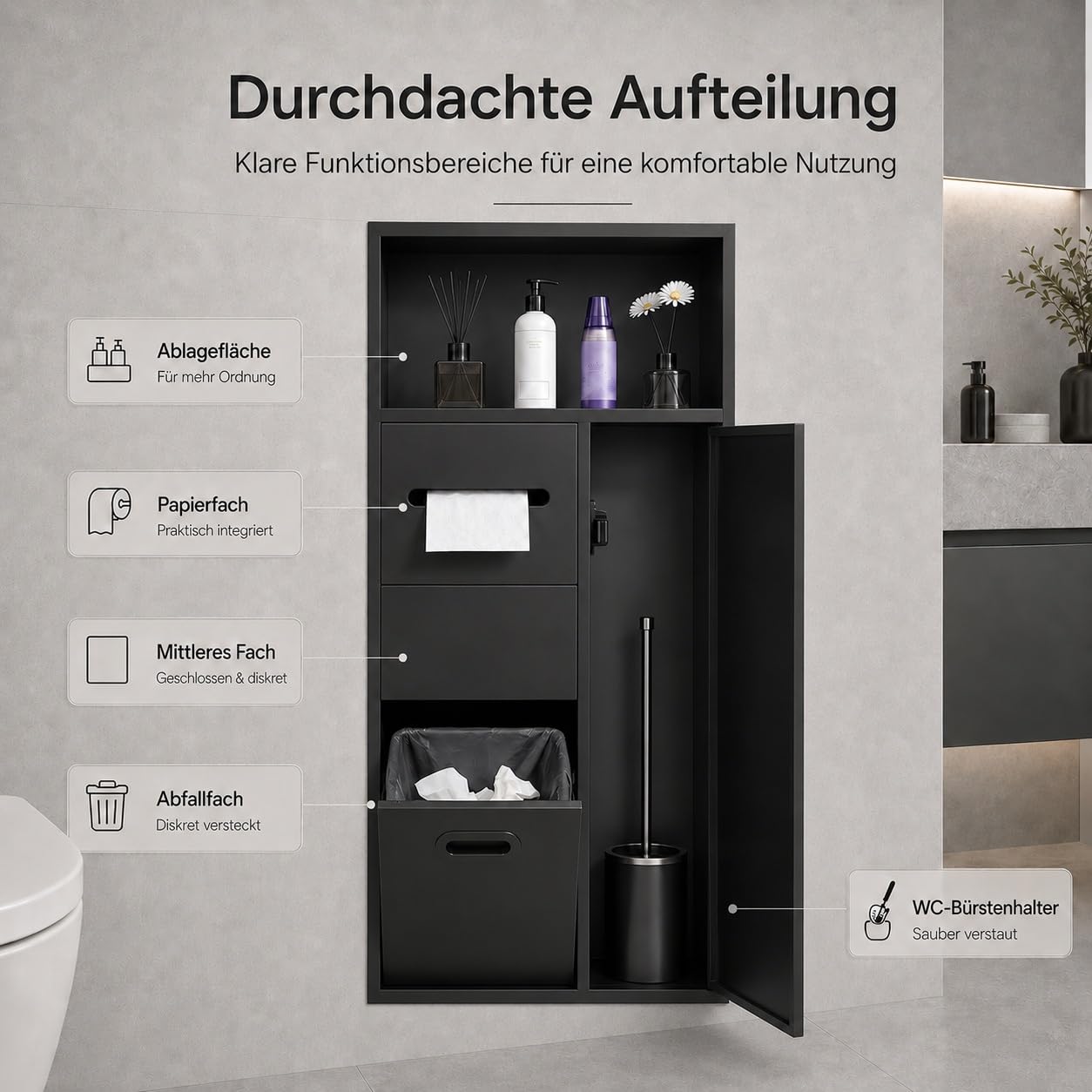 Unterputz Toilettenpapierhalter, Unterputz WC Modul, Wandnische Bad | 305 Edelstahl, Einbau-Mülleimer, Toilettenpapierhalter, WC-Bürstenhalter