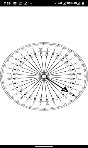 Compass