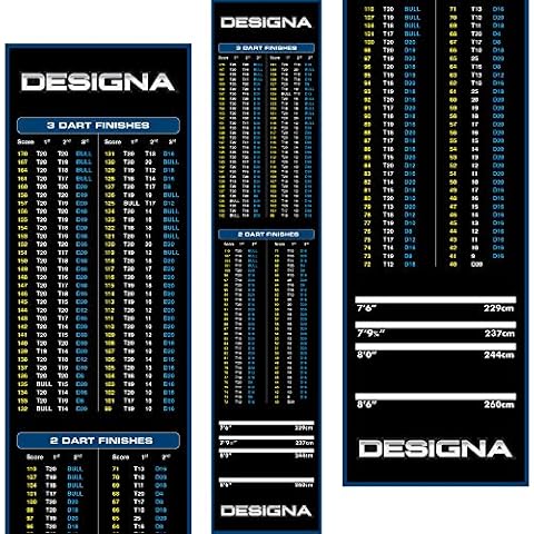 Designa Darts MAT24 | Non Slip Carpet Dart Mat with Checkout Design, Slim, Blue, 290cm x 60cm Cover