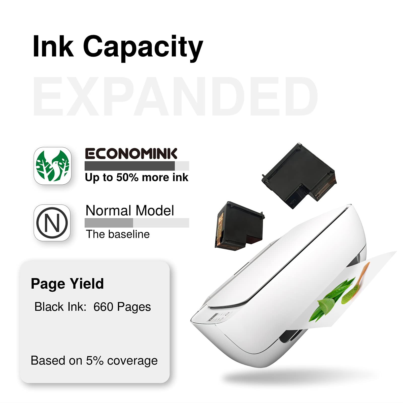 Economink